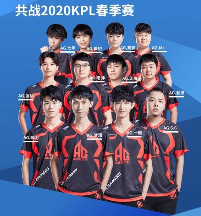 具竞争力