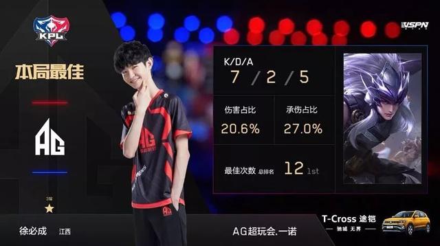 加关注赫罗